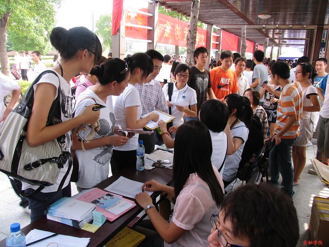 ctrl+鼠标滚轮缩放